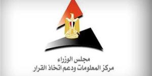 معلومات الوزراء يستعرض أبرز نتائج استطلاعات مراكز الفكر والاستطلاعات العالمية