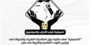 "التنسيقية" تعقد صالونا حول انعكاسات التغيرات والتحولات فى موازين القوى العالمية وتأثيرها