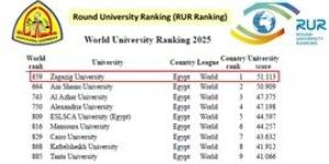 جامعة الزقازيق تتصدر الجامعات المصرية في تصنيف Round University Ranking (RUR) لعام 2025