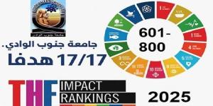 جامعة جنوب الوادي تدخل تصنيف التايمز 2025 للتنمية المستدامة لأول مرة