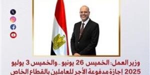 الخميس 26 يونيو ..والخميس 3 يوليو 2025 إجازة مدفوعة