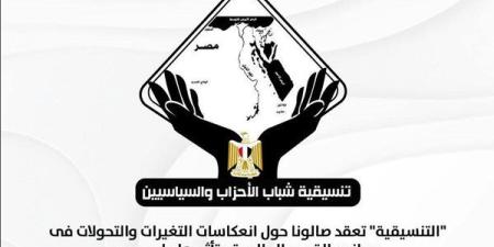 "التنسيقية" تعقد صالونًا حول انعكاسات التغيرات والتحولات في موازين القوى العالمية وتأثيرها على مصر