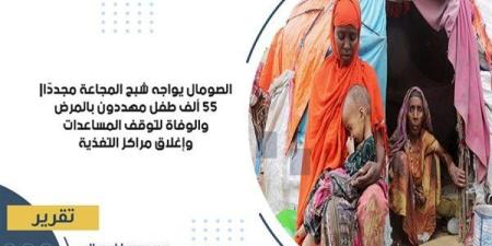 الصومال يواجه شبح المجاعة مجددًا| 55 ألف طفل مهددون بالمرض والوفاة لتوقف المساعدات وإغلاق مراكز التغذية