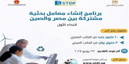 برنامج جديد من هيئة تمويل العلوم والتكنولوجيا لإنشاء معامل مصرية صينية