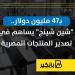 بـ47 مليون دولار.. مصنع "شين شينج" يساهم في طفرة تصدير المنتجات المصرية | إنفوجراف