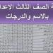 قرار مهم من محافظة القاهرة بشأن نتيجة الشهادة الإعدادية 2025