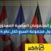 أهم المجموعات السلعية المستوردة من دول مجموعة السبع خلال عام 2024 | إنفوجراف