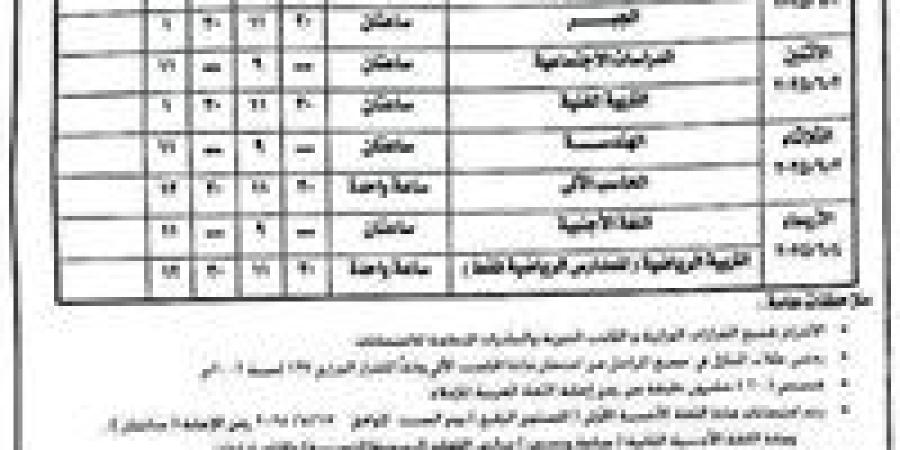 مواعيد امتحانات الفصل الدراسي الثاني للعام الدراسي 2025/ 2024 بالإسكندرية