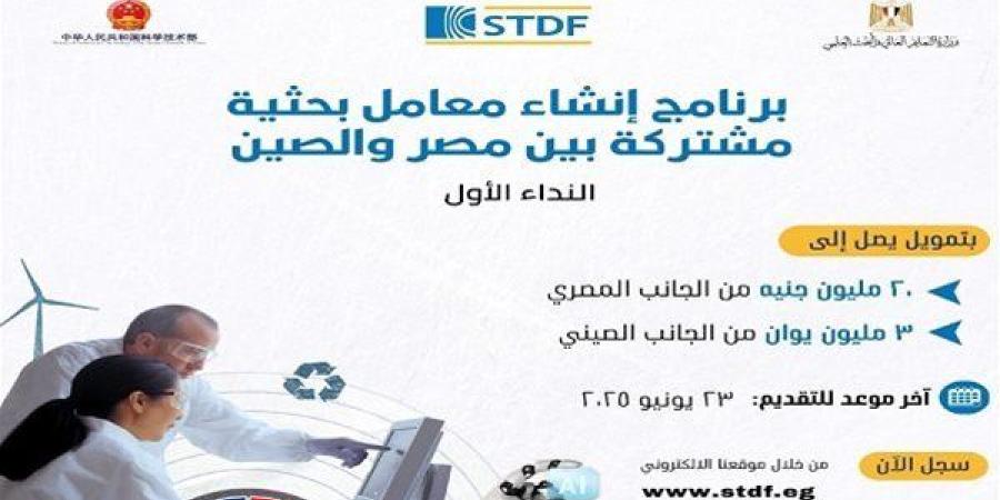 برنامج جديد من هيئة تمويل العلوم والتكنولوجيا لإنشاء معامل مصرية صينية