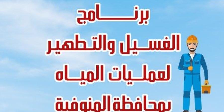 لضمان مياه نظيفة: "مياه المنوفية" تعلن خطة غسيل الشبكات وتؤجلها في المناسبات الهامة