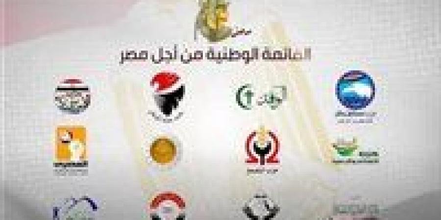 حقيقة تشكيل تحالف "القائمة الوطنية" لخوض الاستحقاقات النيابية المقبلة.. أحزاب توضح