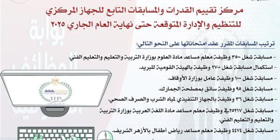 المركزي للتنظيم والإدارة يعلن ترتيب امتحانات مسابقات التوظيف بالجهاز الإداري للدولة