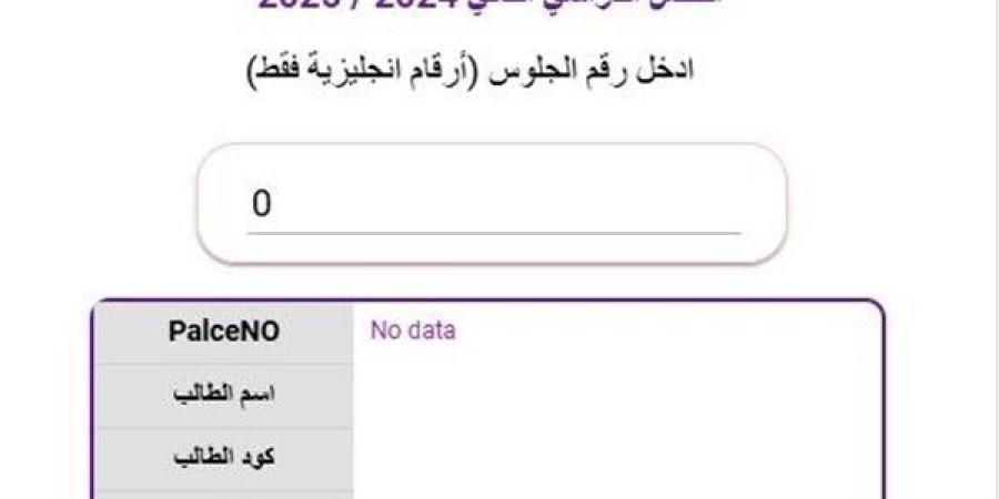 اعرف درجتك الآن.. نتيجة الشهادة الاعدادية بالدقهلية الترم الثاني 2025