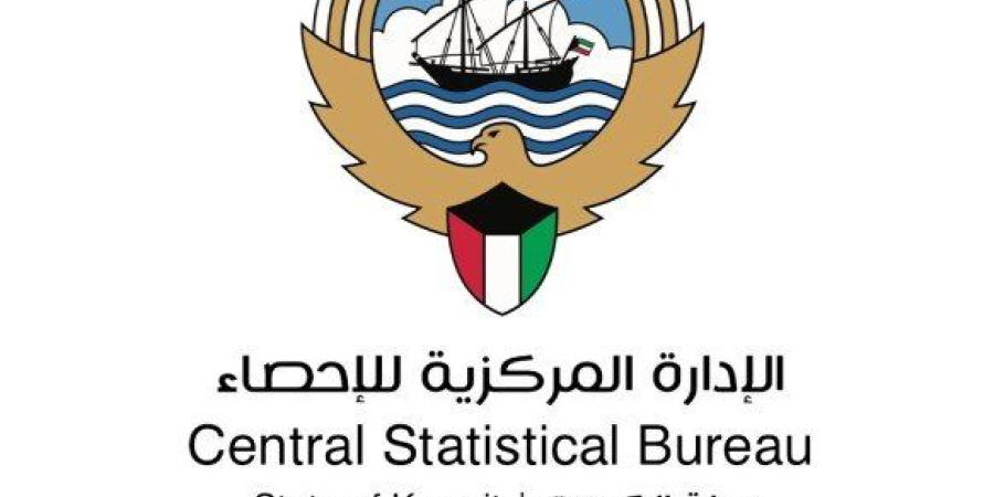(الإحصاء الكويتية): ارتفاع التضخم محليا بنسبة 2.25 بالمئة في مايو الماضي على أساس سنوي