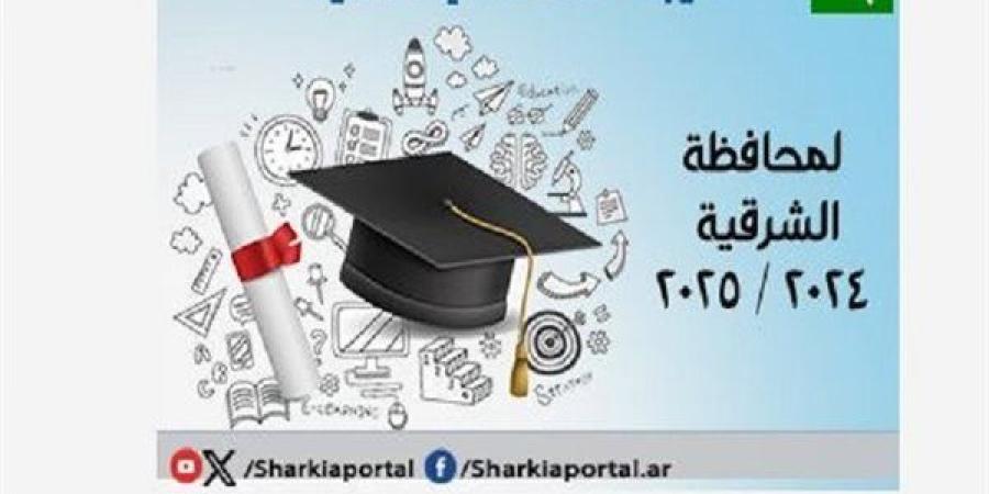 ظهرت الآن على هذا الرابط.. نتيجة الشهادة الاعدادية 2025 بالشرقية
